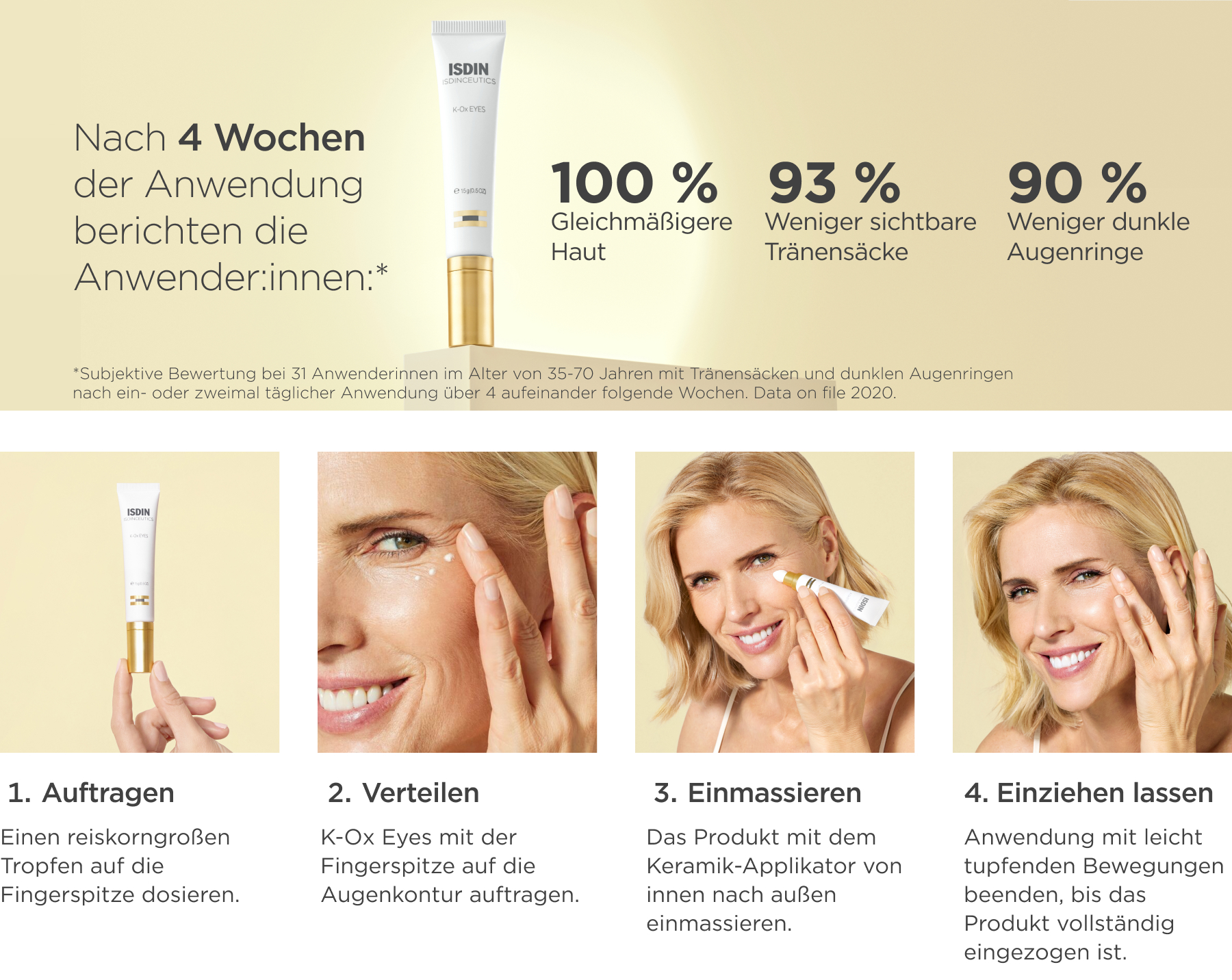 Grafik mit Text und Frau. ISDINCEUTICS K-Ox Eyes. Vitamin K-Oxid, Eyeless, Haloxyl, Hyaluronsäure.